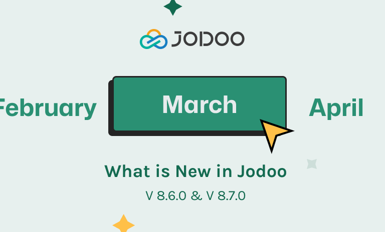 March 2024 Jodoo