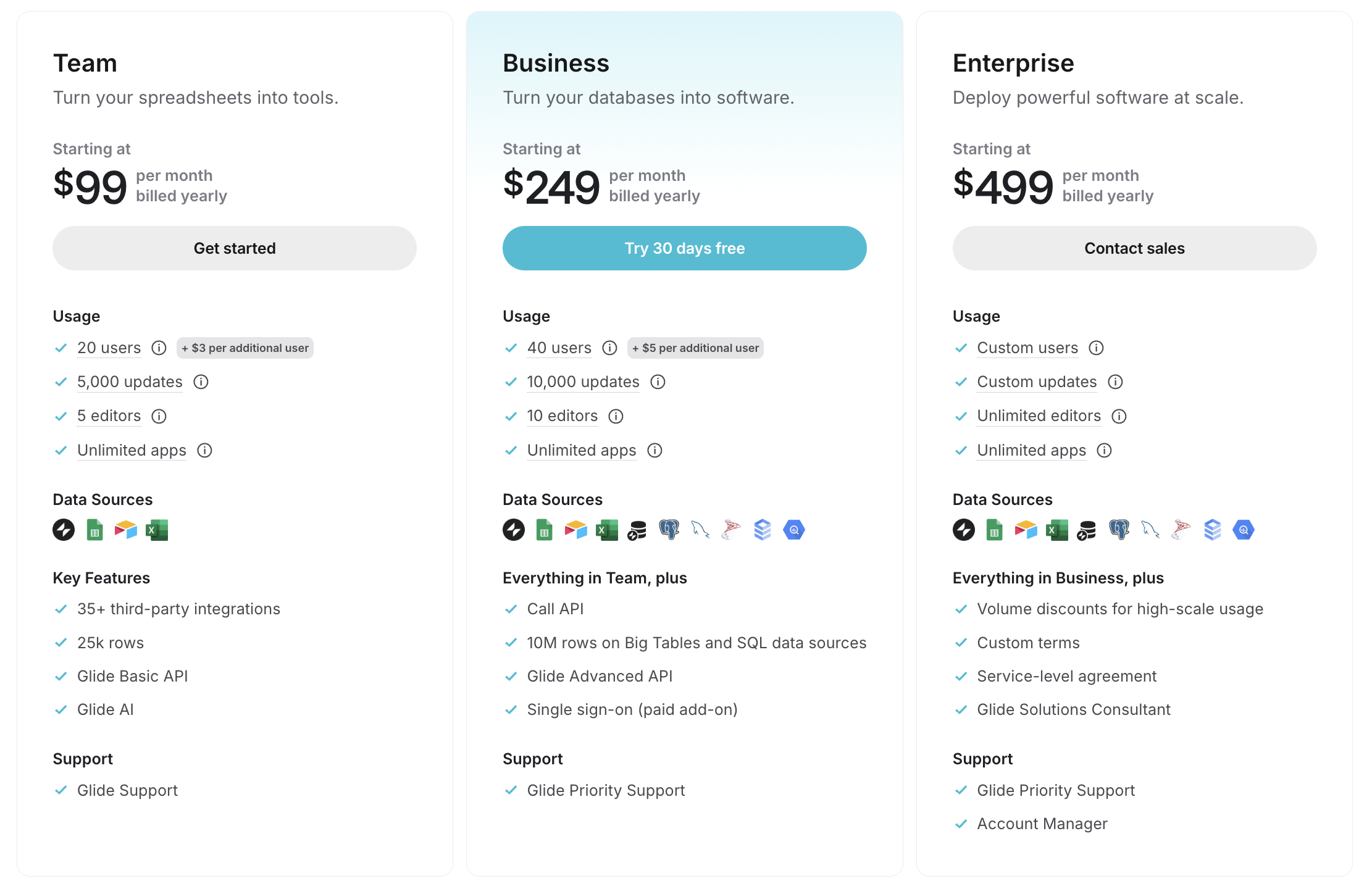 business pricing 