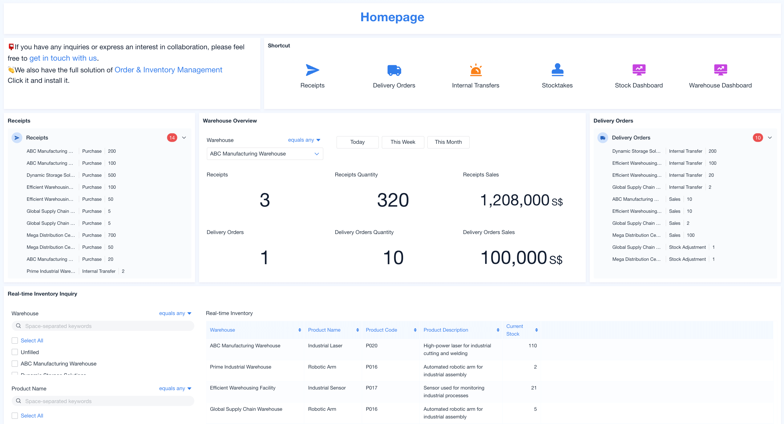 Insightful dashboard for production analysis.