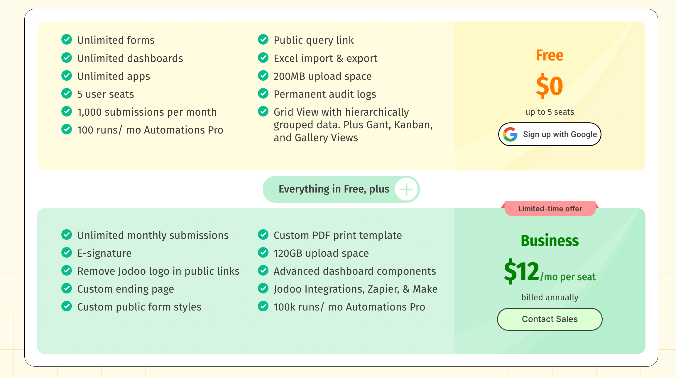 jodoo-form-pricing